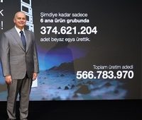 Arçelik 70 yılda ‘Ay’a ulaştı’